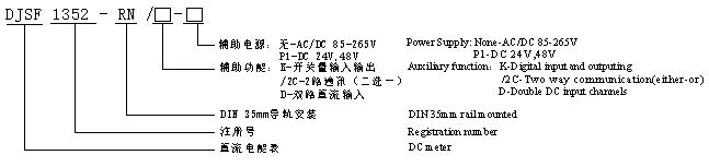 Aplicación del medidor de energía ACREL DJSF1352-RN DC en el sistema solar hí...